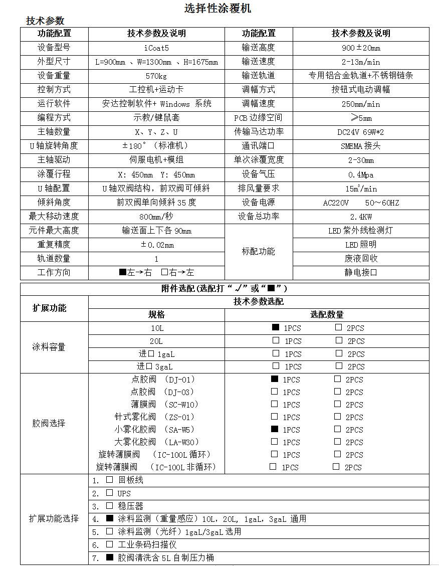双机双炉涂覆线(图1)