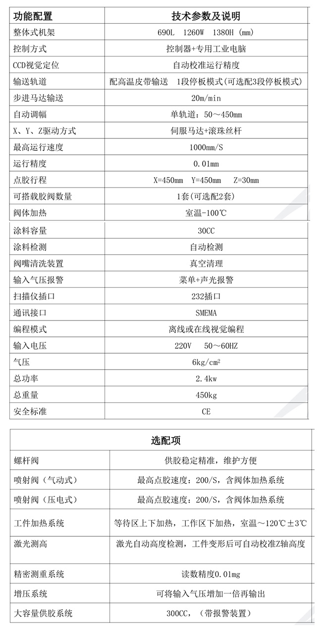 点胶双机双炉线体(图1)